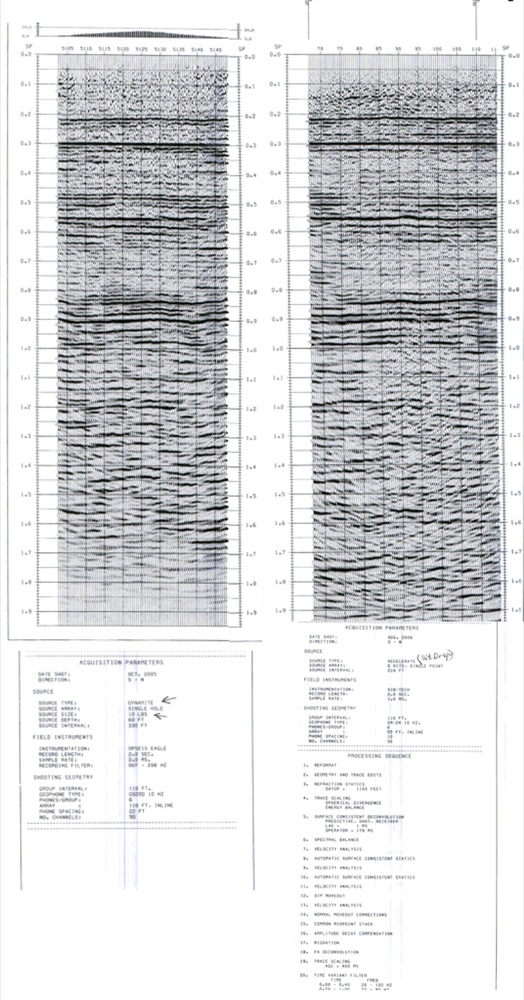 Side-by-side seismic sections: accelerated weight-drop source at left and dynamite source at right