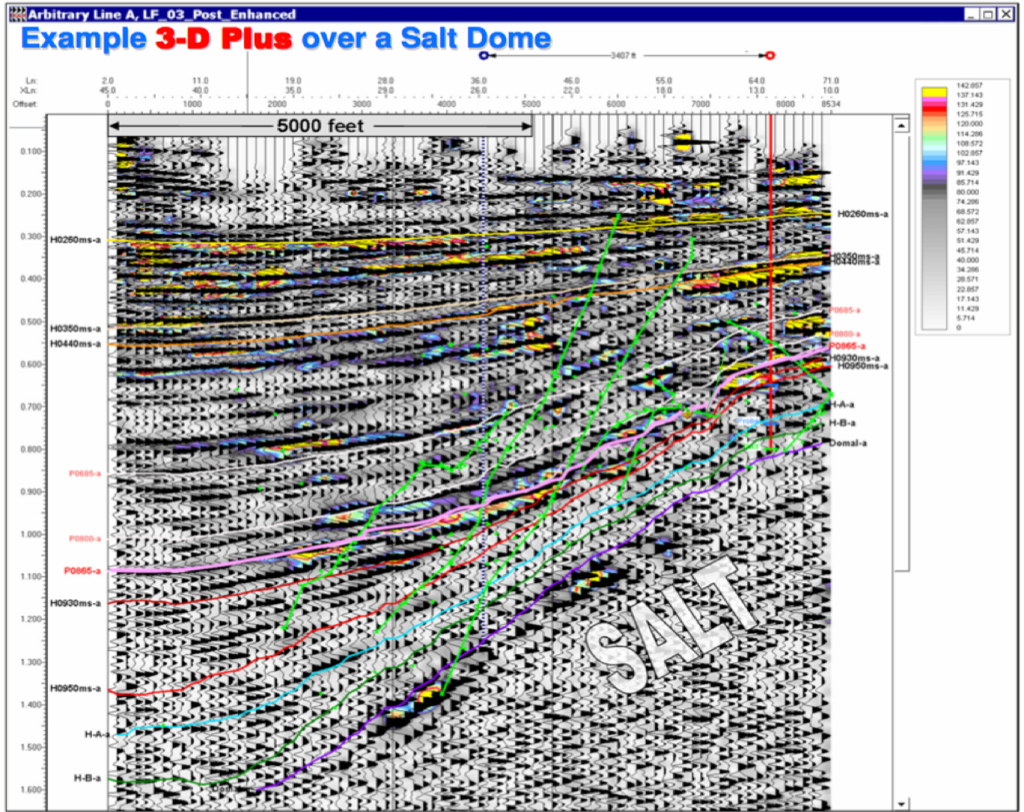 Salt-dome seismic interpretation exhibit